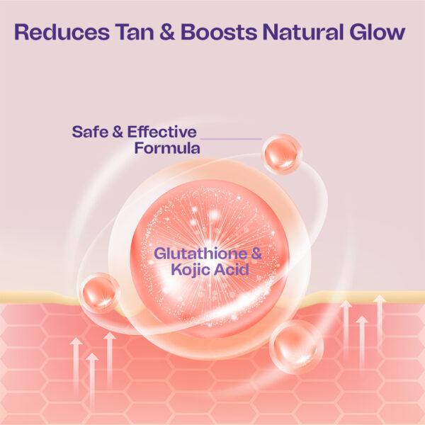 Jelly Tan Vanish Gluta-Kojic Skin Polish - Image 7
